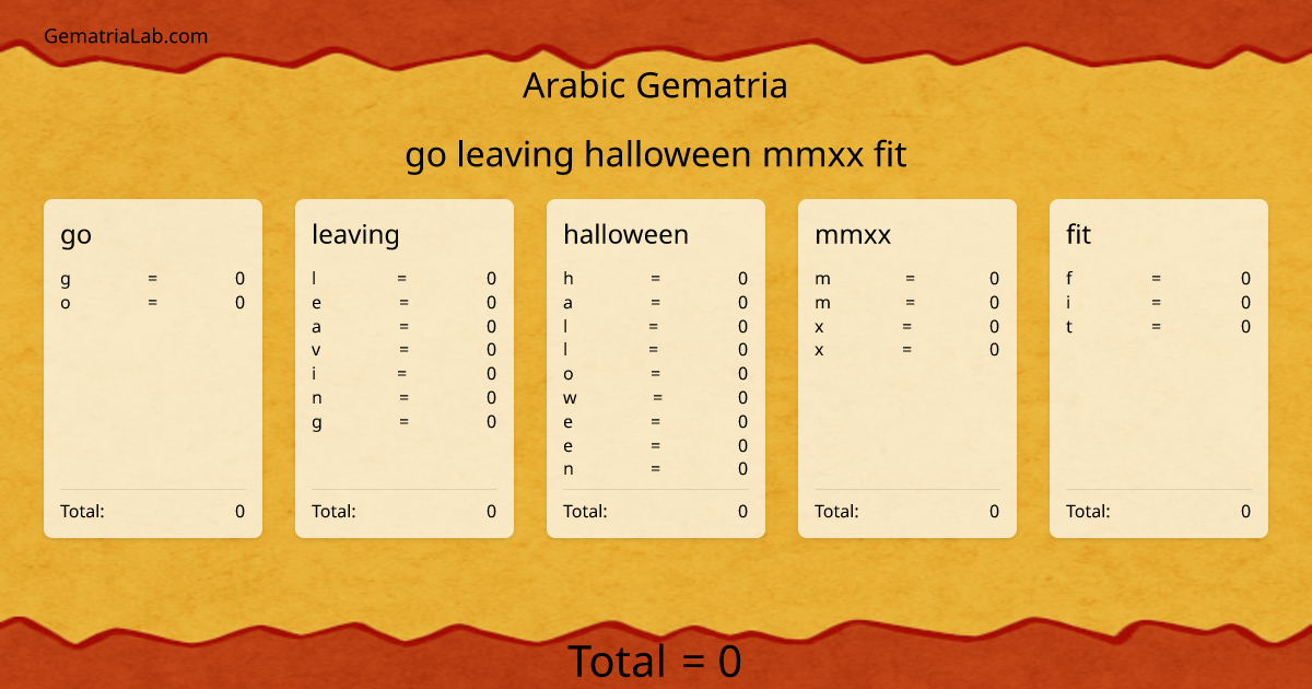 go leaving halloween mmxx fit in arabic Gematria